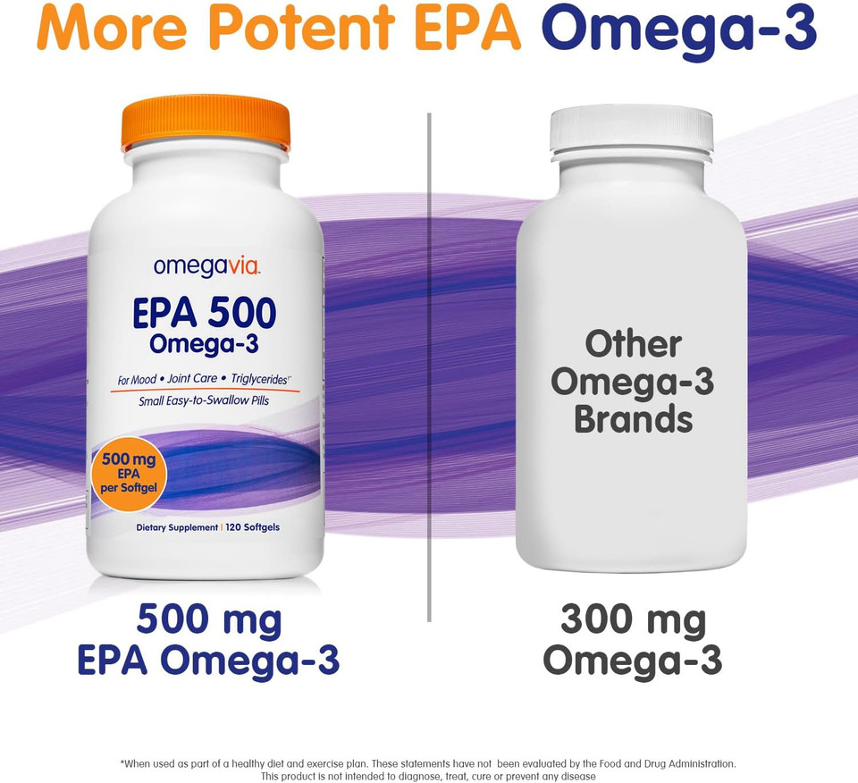 Omegavia Epa 500 Omega-3 Fish Oil, 120 Capsules, 500 Mg Epa/Pill, High-Purity Epa Formula (Triglyceride Form), Ifos 5-Star Certified, W/Fish Gelatin Capsule, Gluten-Free, Non-Gmo