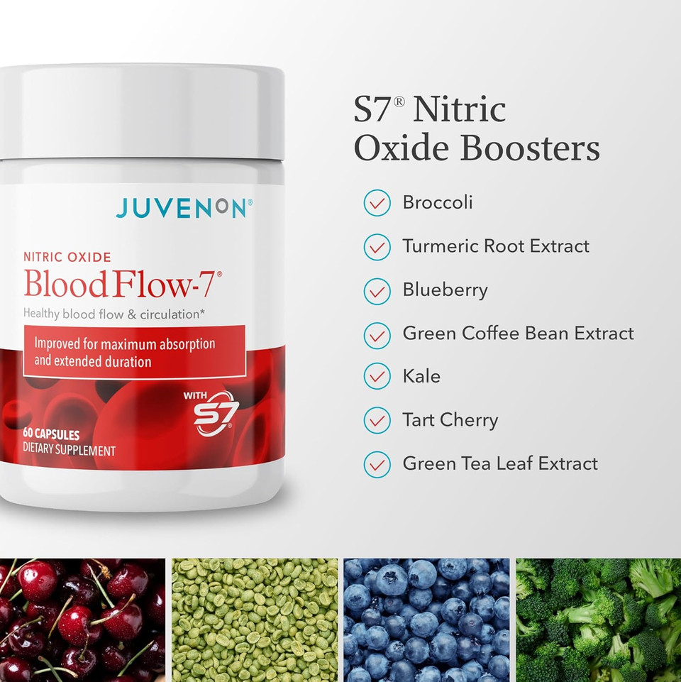 Juvenon Bloodflow-7 Nitric Oxide Supplement With Nitrosigine