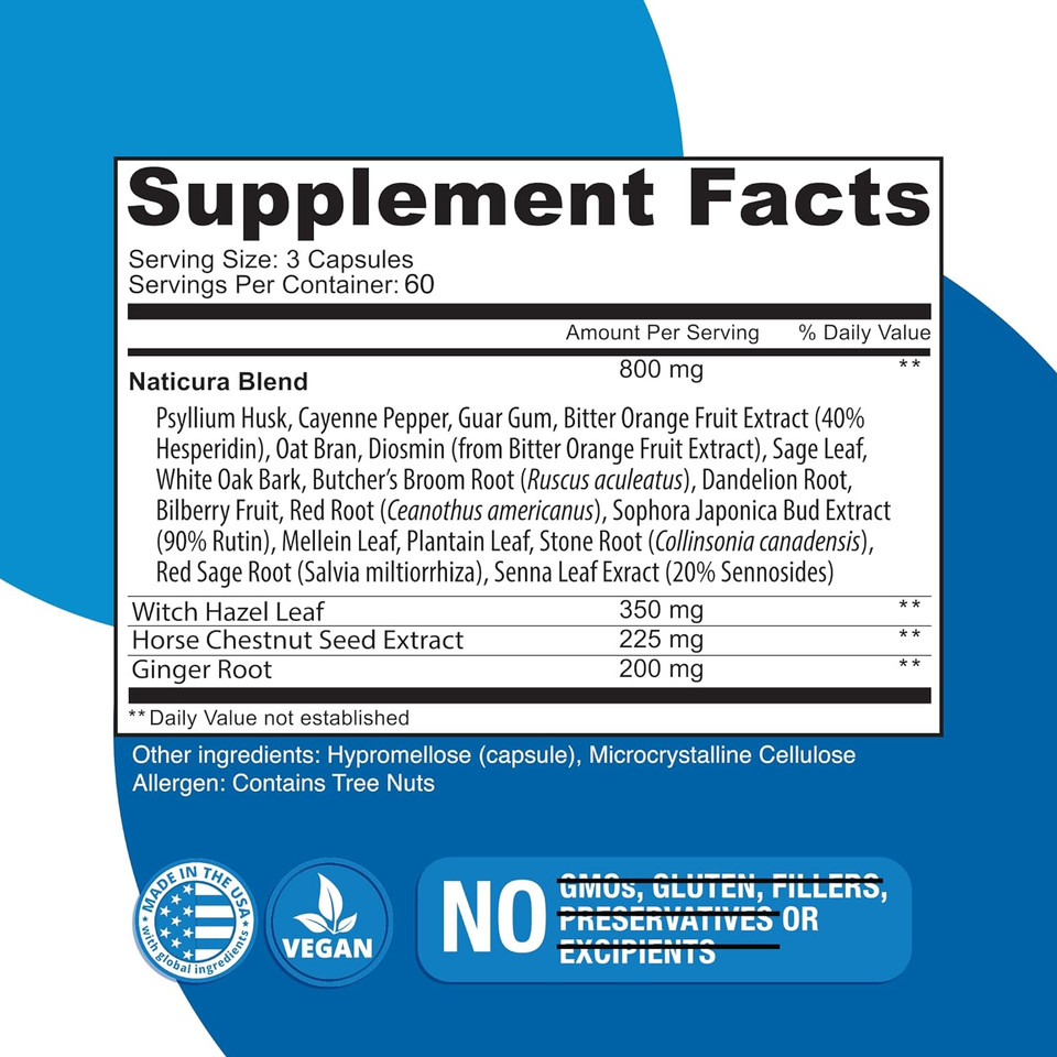 Naticura Hem-Control - Fast Effective Hemorrhoid Treatment Supplement - Powerful Formula To Promote Symptom Relief, Shrinking Of Hemorrhoids, Ease Discomfort - 90 Vegan Capsules - Made In Usa
