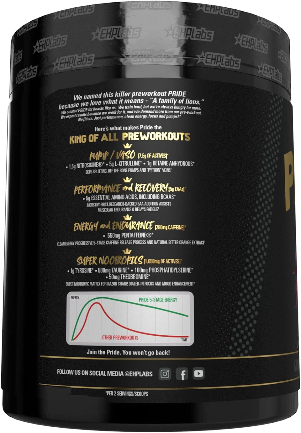 Ehp Labs Pride Pre Workout Supplement Powder - Full Strength Pre-Workout Energy Supplement, Sharp Focus, Epic Pumps & Faster Recovery - Fantasy Soda (40 Servings)
