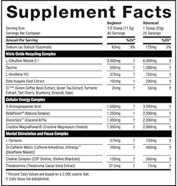 Musclesport Rhino Blackã¢Â® Pre Workout V2 - Preworkout Powder Supplement For Men & Women - 460 Grams (White Dragon, 20 Servings)