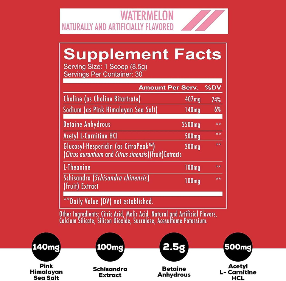 Redcon1 Big Noise Non-Stim Pre Workout Powder - Pump, Muscular Endurance + Focus Enhancing Caffeine Free Keto Friendly For Faster Gains (Watermelon, 30 Servings)