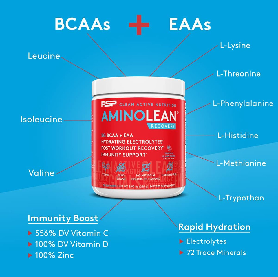 Rsp Aminolean Recovery - Post Workout Bcaas Amino Acids Supplement + Electrolytes, Bcaas And Eaas For Hydration Boost, Immunity Support - Muscle Recovery Drink, Vegan Aminos, Tropical Punch30 Servings (Pack Of 1)