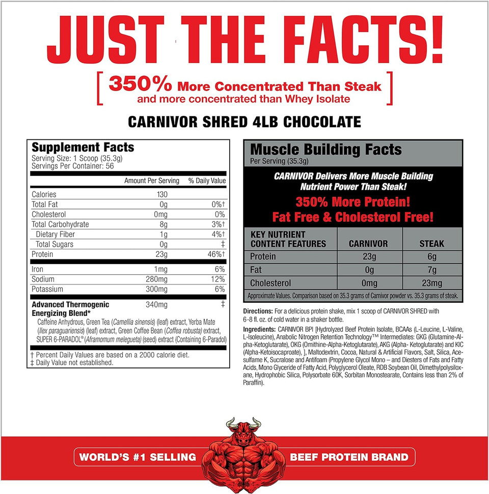 Musclemeds Carnivor Shred Fat Burning Hydrolized Beef Protein Isolate, 0 Lactose, 0 Sugar, 0 Fat, Chocolate, 4.56 Pound