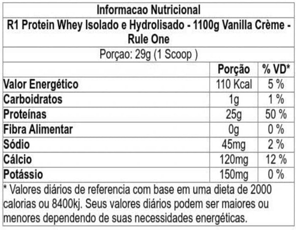 R1 Protein, 38 Servings, Vanilla Crã£Â¨Me38 Servings (Pack Of 1)