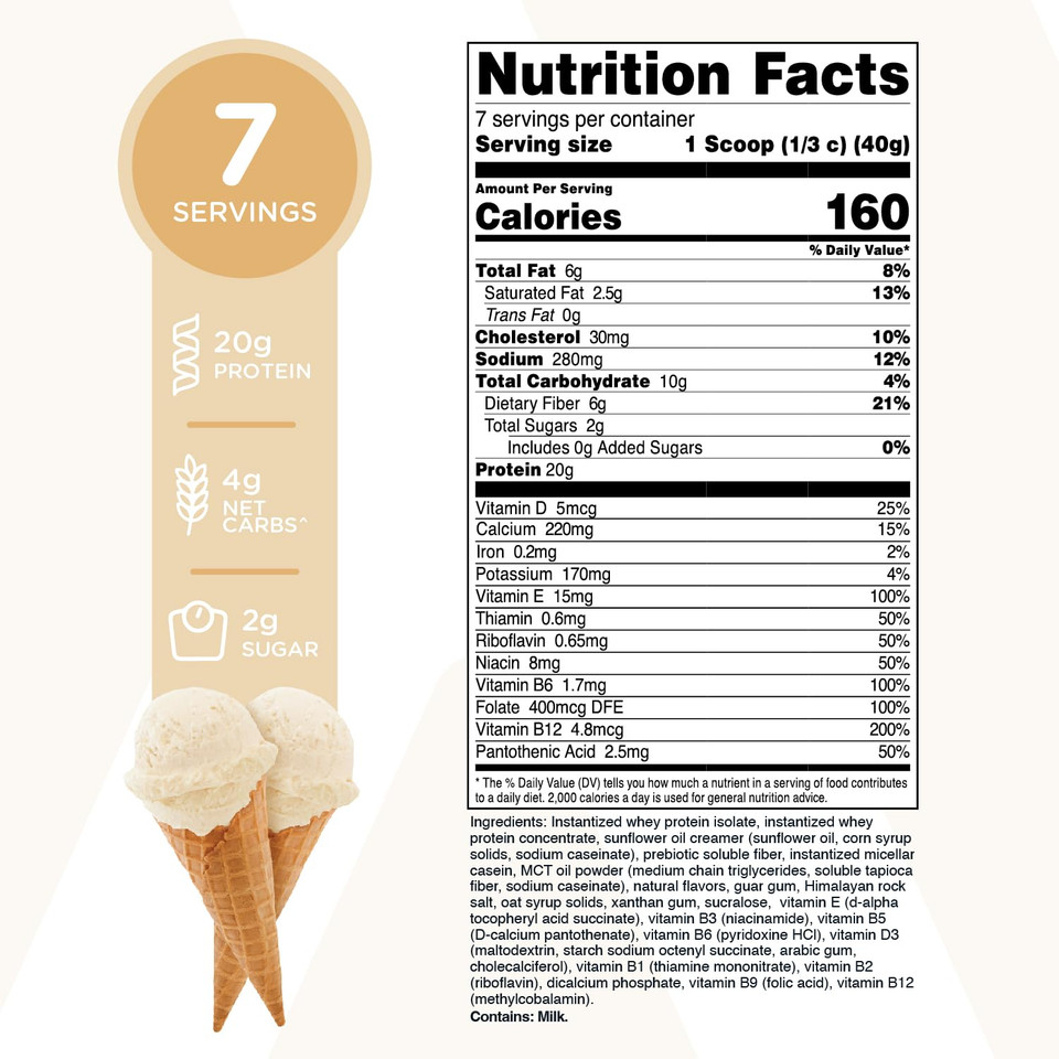 Transformhq Meal Replacement Shake Powder 7 Servings (Vanilla) - Gluten Free, Non-Gmo