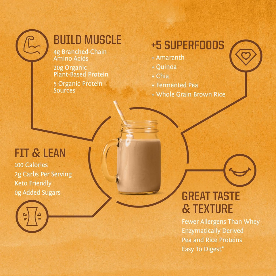 Vegan Organic Protein Powder Plant-Based | 5 Superfood Quinoa Chia Seed Soy Free Dairy Free Gluten Free Synthetic Free Non-Gmo | Unflavored 30 Servings | Classic Plus By Sunwarrior30 Servings (Pack Of 1)