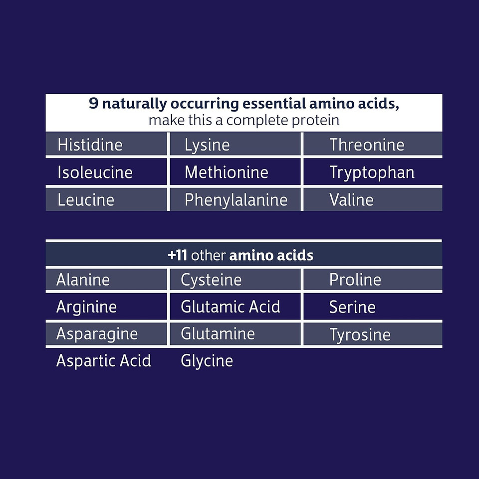 Biochem 100% Whey Isolate Protein - Chocolate - 30.9 Oz - Pre & Post Workout - Meal Replacement - Keto-Friendly - 20G Of Protein - Easily Digestible - Refreshing Taste - Easy To Mix
