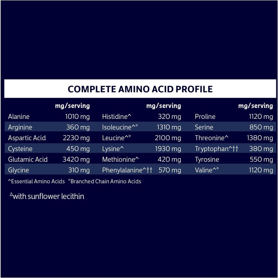 Biochem 100% Whey Sugar-Free Vanilla 20G, 11.8Oz, Certified Vegetarian, Certified Gluten Free, Certified Non-Gmo Tested, Keto Friendly, Grass-Fed