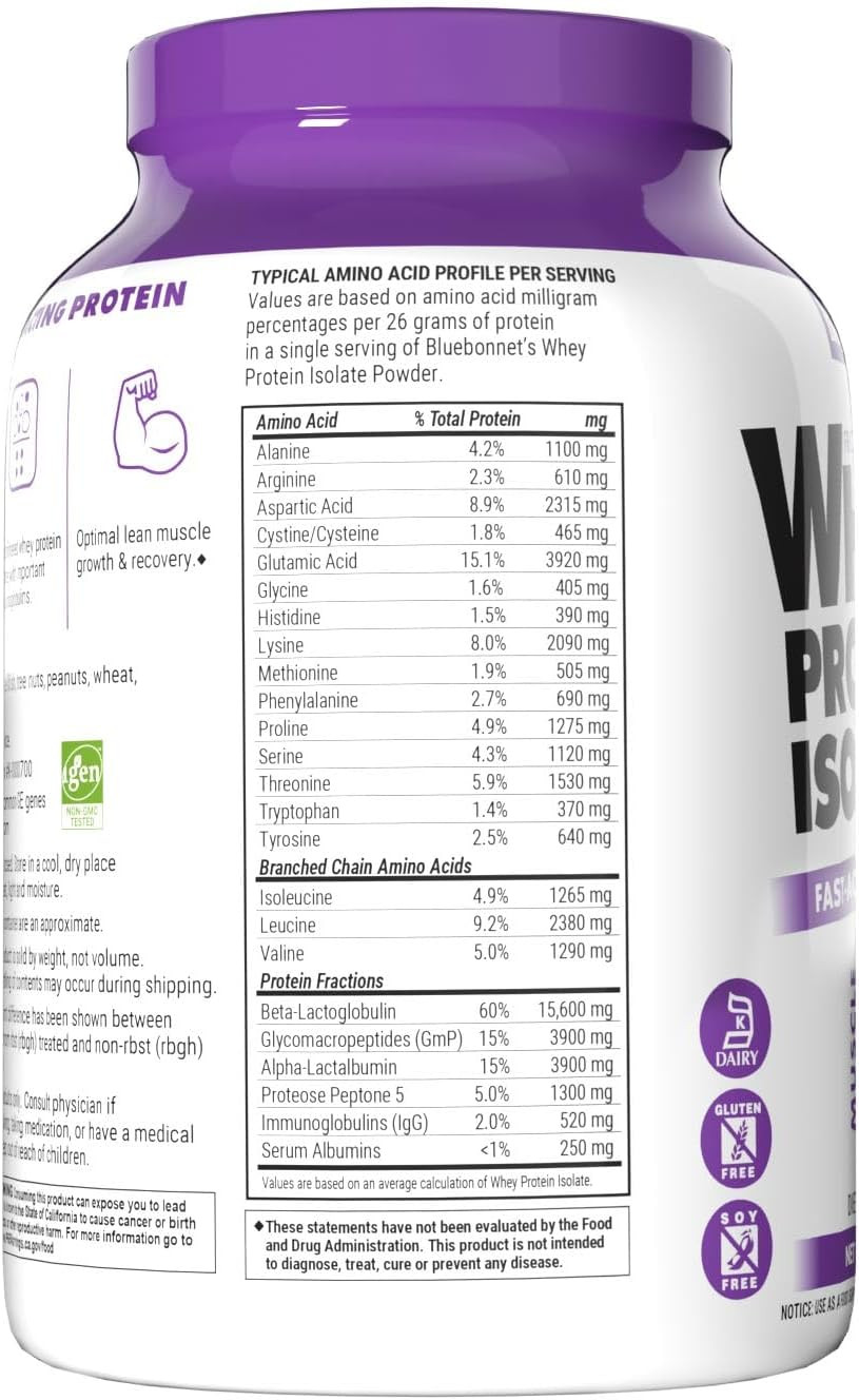 Bluebonnet Nutrition Whey Protein Isolate Powder From Grass Fed Cows, 26G Of Protein, No Sugar Added, Gluten & Soy Free, Kosher Dairy, 2 Lbs, 28 Servings, French Vanilla Flavor