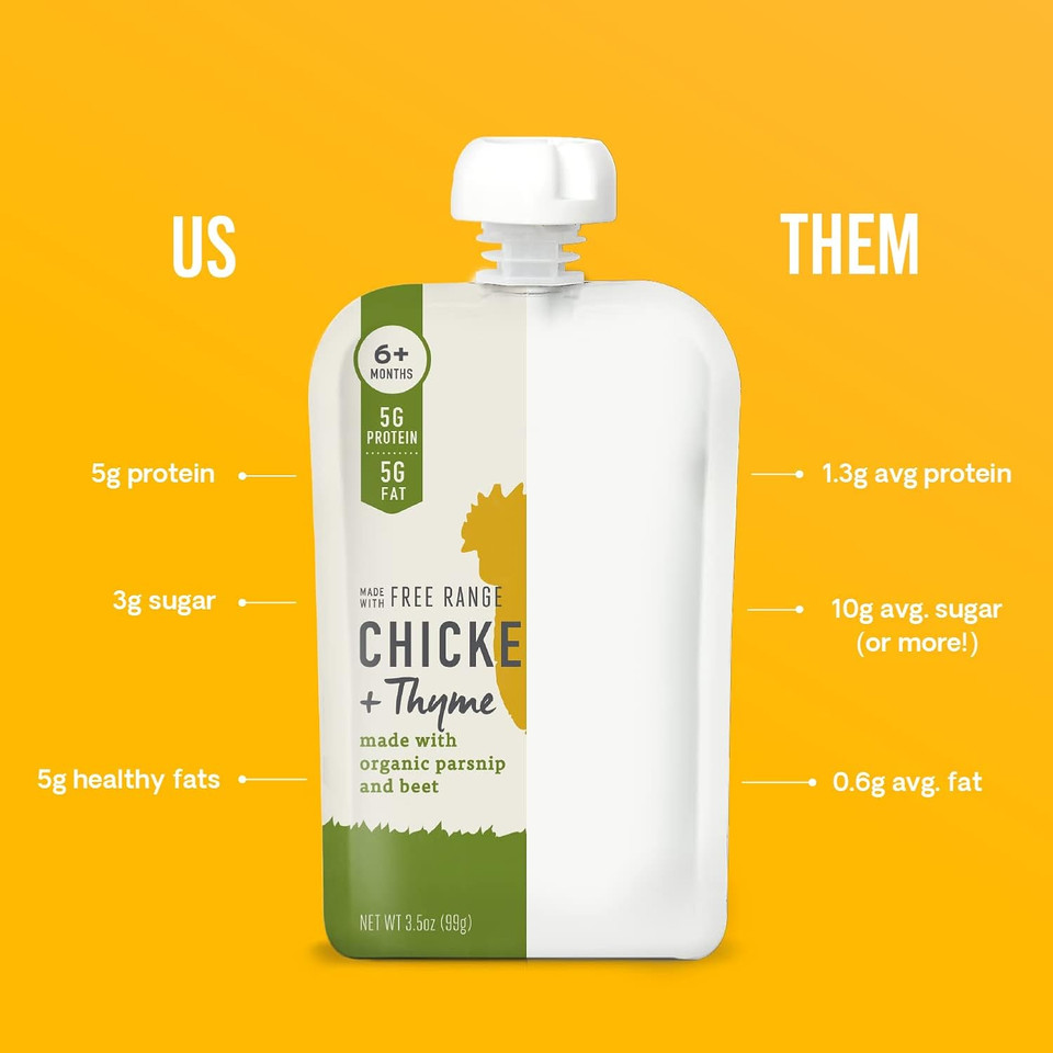 Serenity Kids 6+ Months Baby Food Pouches Puree Made With Ethically Sourced Meats & Organic Veggies | 3.5 Ounce Bpa-Free Pouch | Meats + Herbs Variety Pack | 6 Count