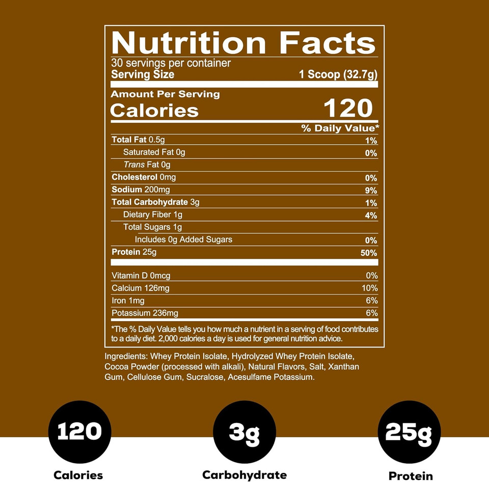 Redcon1 Isotope 100% Whey Isolate, Chocolate - Keto Friendly Whey Protein Powder - Low Carb + Zero Sugar Whey Protein Isolate - Keto Protein Powder (30 Servings)2.38 Pound (Pack Of 1)