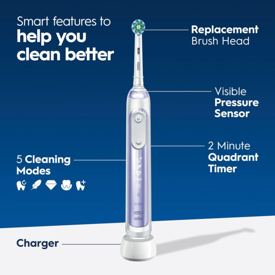 Oral-B Genius X Limited, Electric Toothbrush with Artificial Intelligence, Rechargeable Toothbrush (1) Replacement Brush Head, Travel Case, Orchid PurplePurple