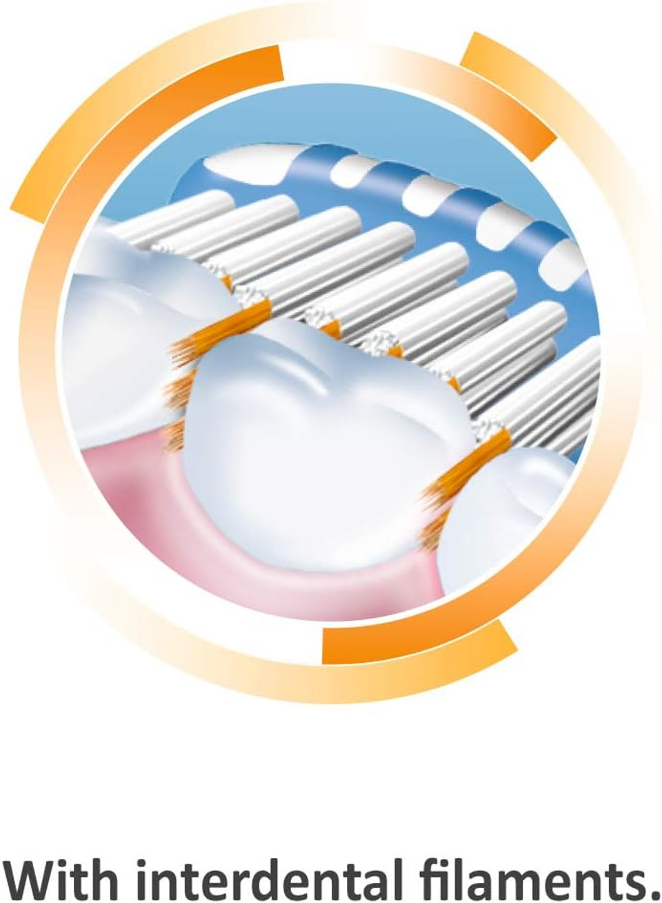 Trisa Pro Interdental Soft Replacement Brushes For Trisa Sonic Power Electric Toothbrush. Brand Quality Made In Switzerland