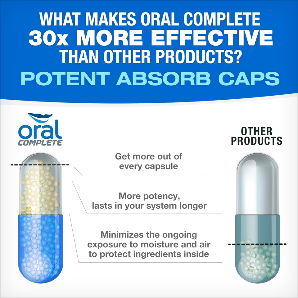 Oral Complete, Dental Probiotics, Bad Breath Treatment Halitosis Tonsil Stone Removal, 120 Capsules