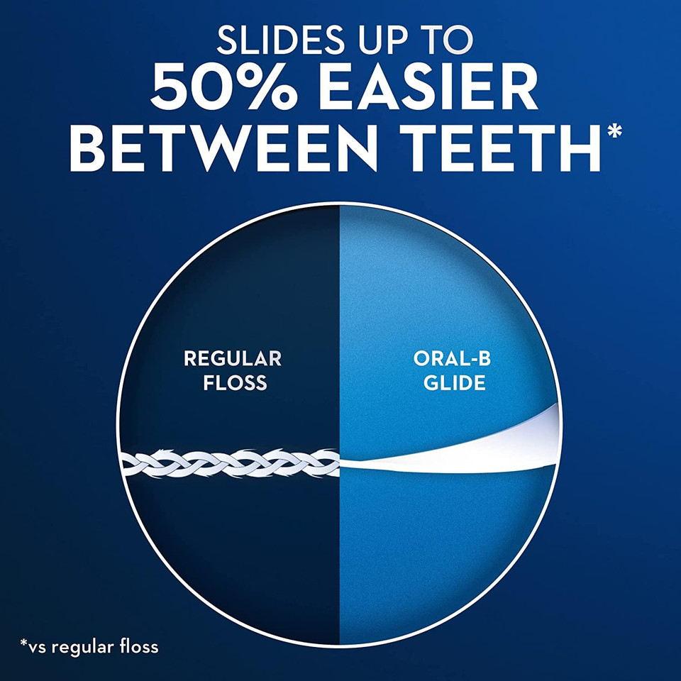 Glide Oral-B Dental Floss, Scope Flavor, 40M (Pack Of 6)