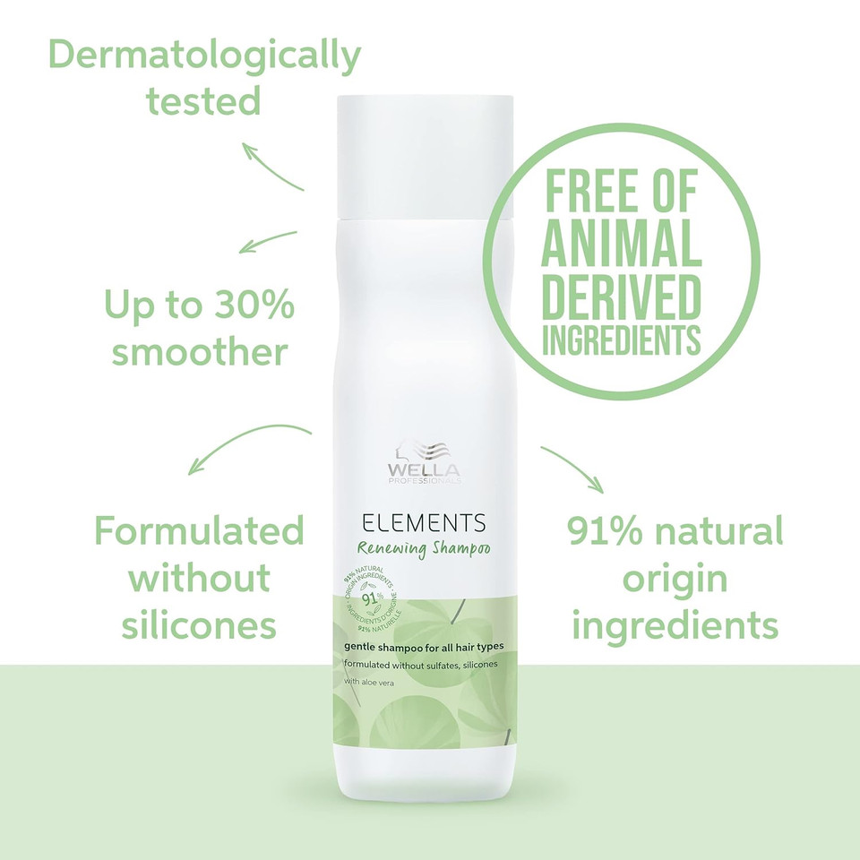 Wella Professionals Elements Renewing Shampoo & Conditioner Set, Sulfate & Silicone Free, Instant Detangling, For All Hair Types, Retail Sizes