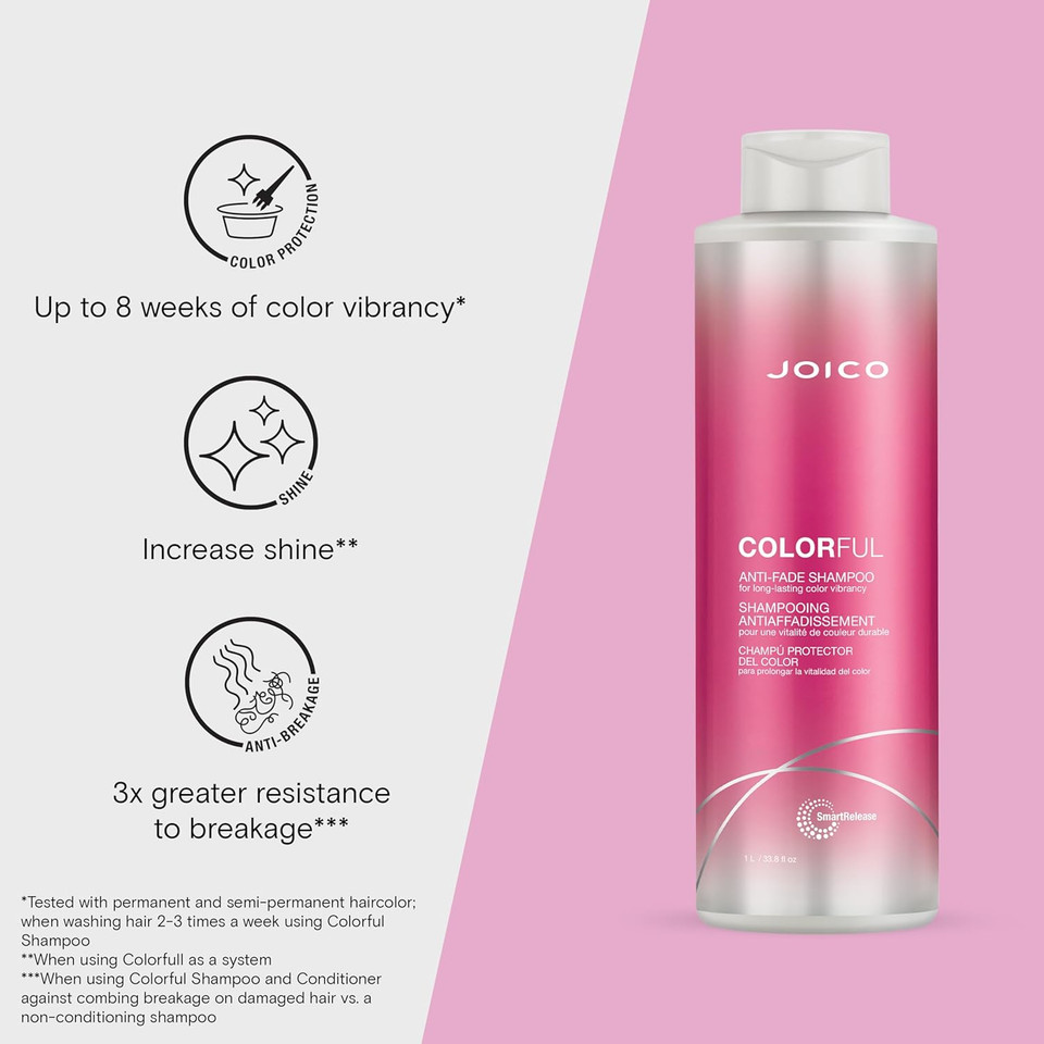 Joico Colorful Anti-Fade Shampoo | For Color-Treated Hair | Preserve Hair Color & Vibrancy Long-Term | Boost Shine & Reduce Breakage | Sulfate Free | With Camellia Oil & Pomegranate Extract