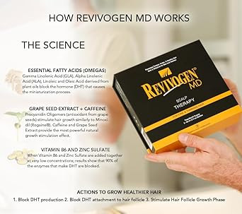 Revivogen Md Scalp Therapy Thinning Hair Solution And Bio-Cleansing Shampoo Set