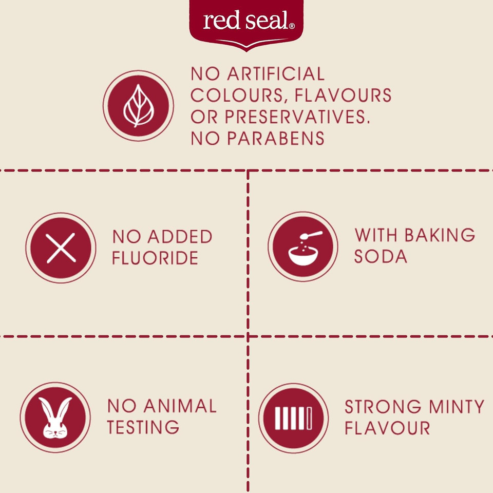 Red Seal Toothpaste - No Fluoride, No Preservatives, No Artificial Flavors Or Colors - Protects Teeth & Gum Health Naturally & Cleans For Visibly Brighter Smile 3.5Oz (Baking Soda, 2-Pack)