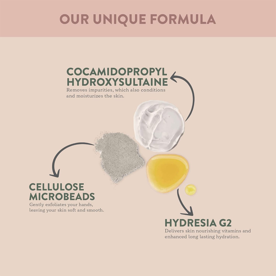 Paume Exfoliating Hand Soap Cleanser | 16.9 Fl Oz / 500 Ml | Silicon & Paraben Free, No Artificial Fragrances & Vegan