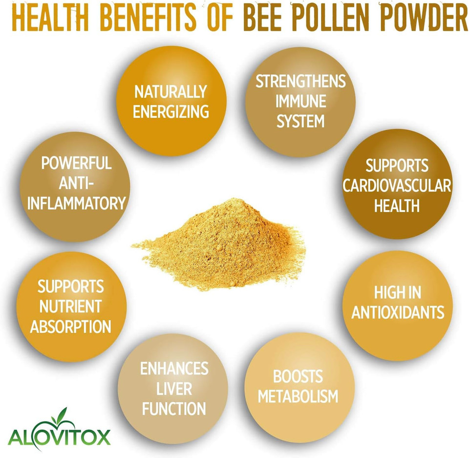 Alovitox Fresh Bee Pollen Powder 16 Oz | 100% Pure, Fresh Natural Raw Bee Pollen | Bee Pollen Supplement Proteins | Vitamins B6, B12, C, A Pollen Bee | Bee Pollen, Gluten Free Polen