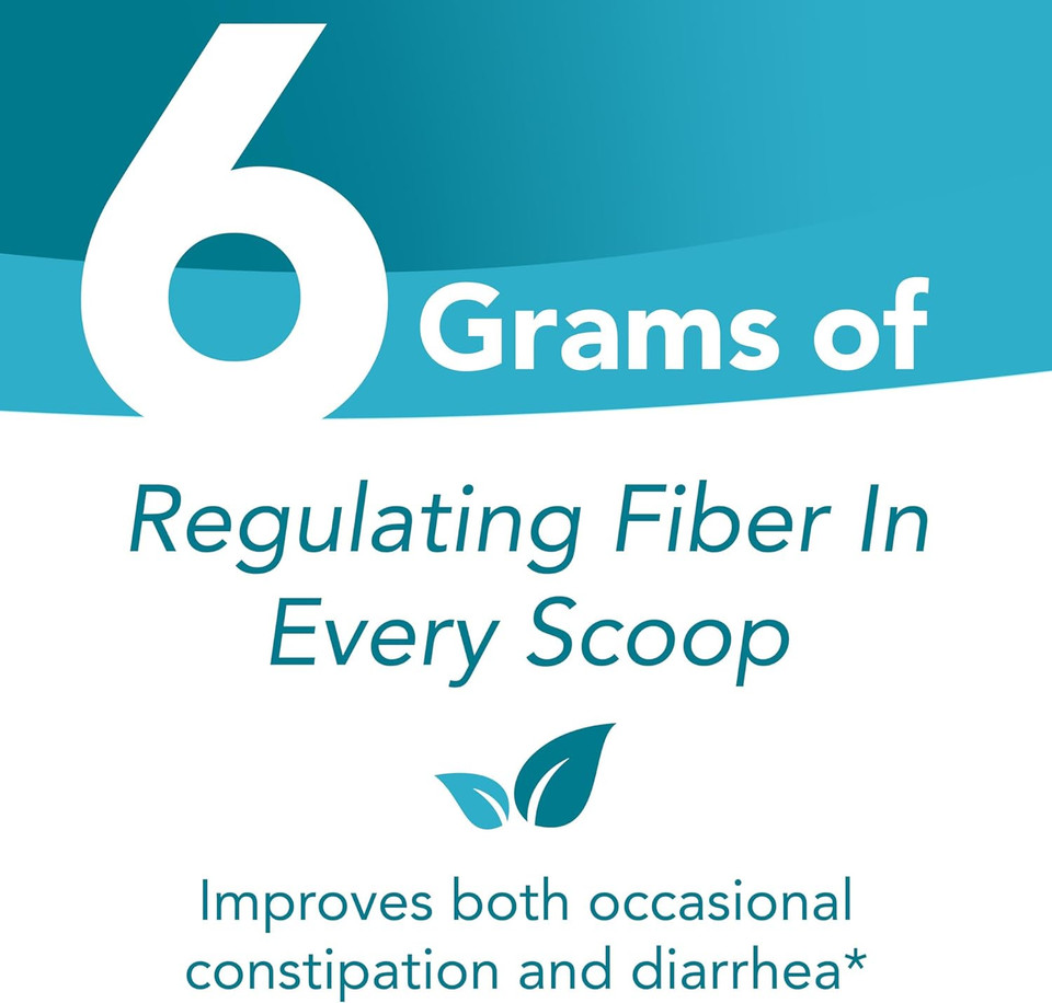 Tomorrow'S Nutrition, Sunfiber, Prebiotic Fiber Supplement For Digestive Health, Low Fodmap, Gluten-Free, Unflavored, 22.2 Oz1.4 Pound (Pack Of 1)