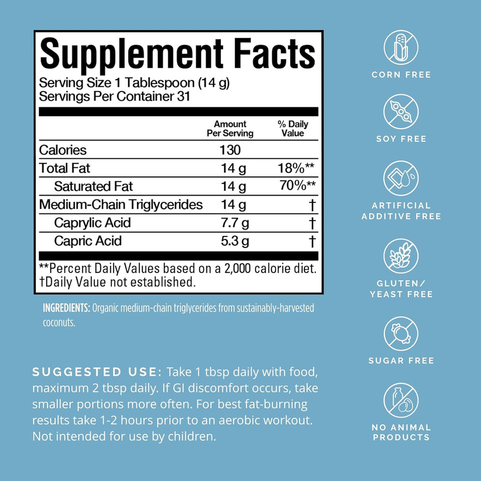 Dr Amen Brainmd Brain Mct Energy - 16 Fl Oz - Energy Support For Brain & Body - Improves Focus & Satiety - Clean & Fast Acting - Gluten Free - 31 Servings