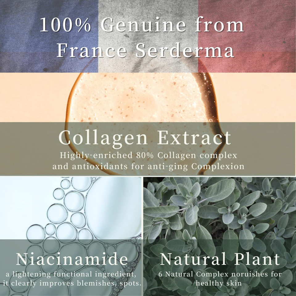 Elensilia Cpp 80% Collagen Extract Facial Cream 1.76 Fl. Oz. Potent Anti Aging Cream Packed With 80% Collagen Extract, Niacinamide, Natural Botanical Extracts For Plumping, Firming, Hydrating, Moisturizingcollagen(Anti-Aging)