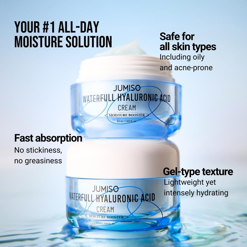 Jumiso Waterfull Hyaluronic Cream 1.69 Fl.Oz. / 50Ml | Face Moisturizer, Hyaluronic Acid Cream For All Skin Types, Daily Deep Hydration, Mother'S Day, Gift