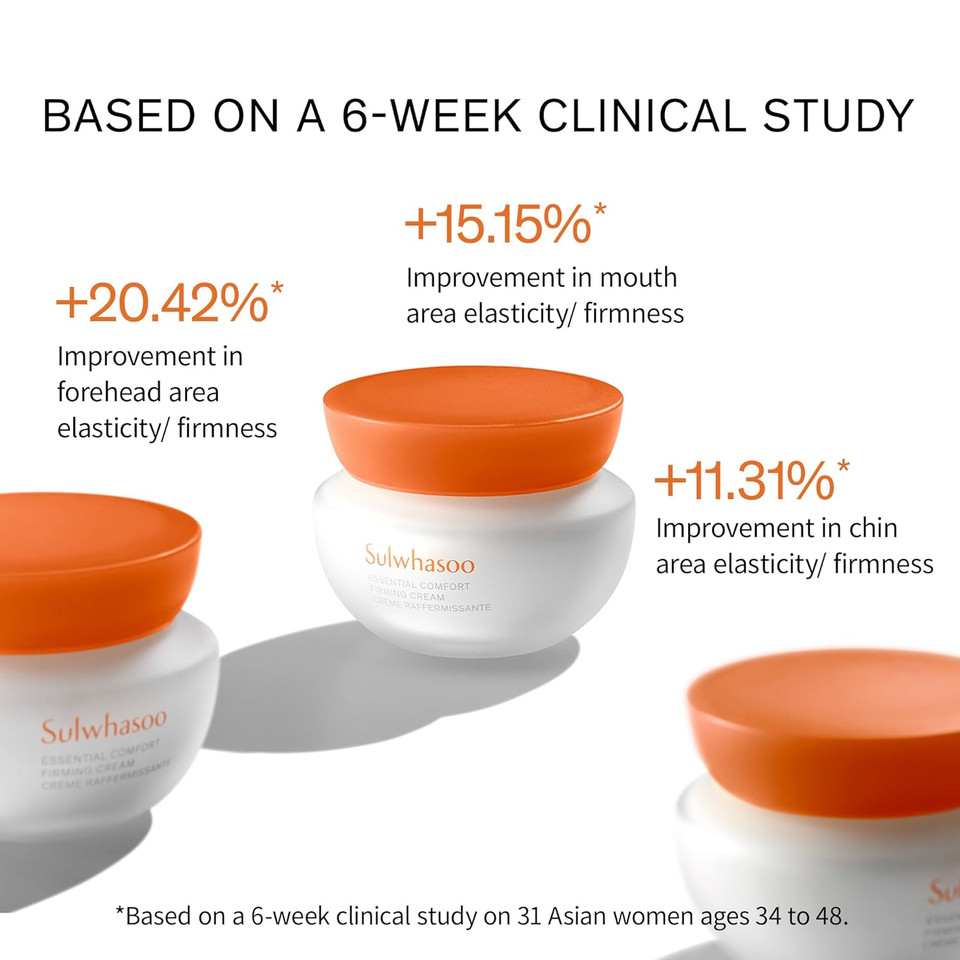 Sulwhasoo Essential Comfort Firming Cream: Moisturize, Soothe, And Visibly Firm0.5 Fl Oz (Pack Of 1)