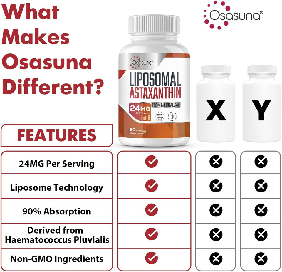 Liposomal Astaxanthin Supplement 24Mg, Maximum Absorption, Antioxidant Stronger Than Vit C, Non-Gmo & Gluten Free - 120 Softgels(4 Months Supply)