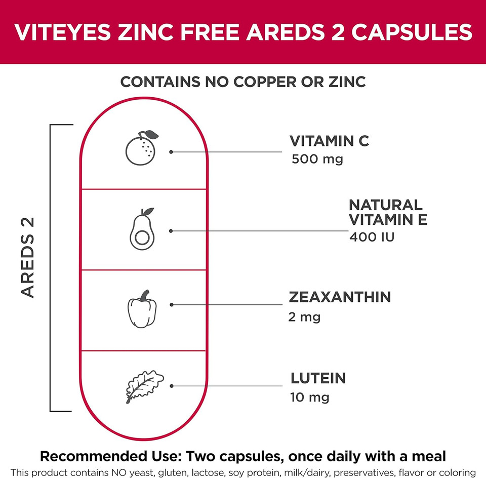 Viteyes Areds 2 Zinc Free Macular Support, Natural Allergen Free Capsules With Vitamin E, Vitamin C, Lutein & Zeaxanthin, No Zinc, No Copper, Eye Doctor Trusted, Manufactured In The Usa, 60 Ct60 Count (Pack Of 1)