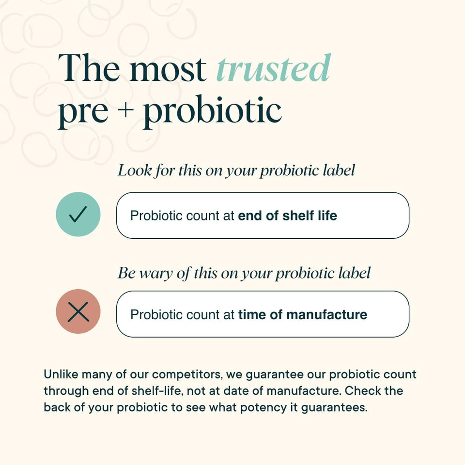 Ora Organic Probiotics And Prebiotics For Digestive Wellness - 16 Billion Cfu, 6 Clinically Studied Strains, Vegan, Dairy & Gluten Free, Nourish Your Gut Health, 60 Capsules
