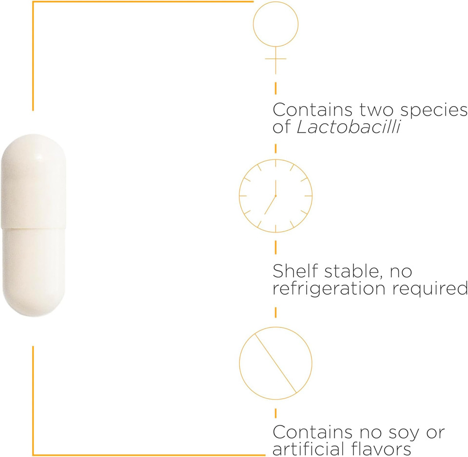 Integrative Therapeutics Pro-Flora Women'S Probiotic - Lactobacillus Rhamnosus Gr-1 And Lactobacillus Reuteri Rc-14 Strains - Urogenital And Women'S Health Support Supplement* - 30 Capsules