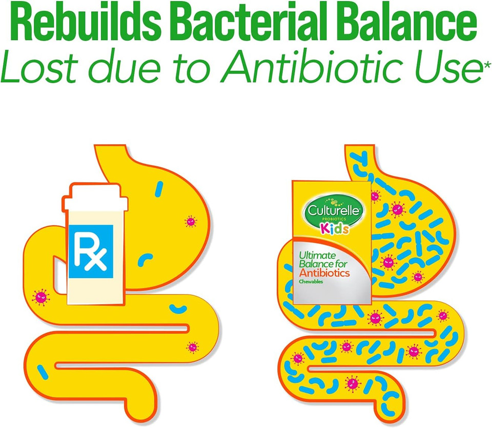 Culturelle Probiotics Ultimate Balance Probiotic For Antibiotics Ages 3+,20 Count,Orange,Probiotic For Kids Helps Restore Good Bacteria Lost During Antibiotic Use & Supports A Healthy Immune System