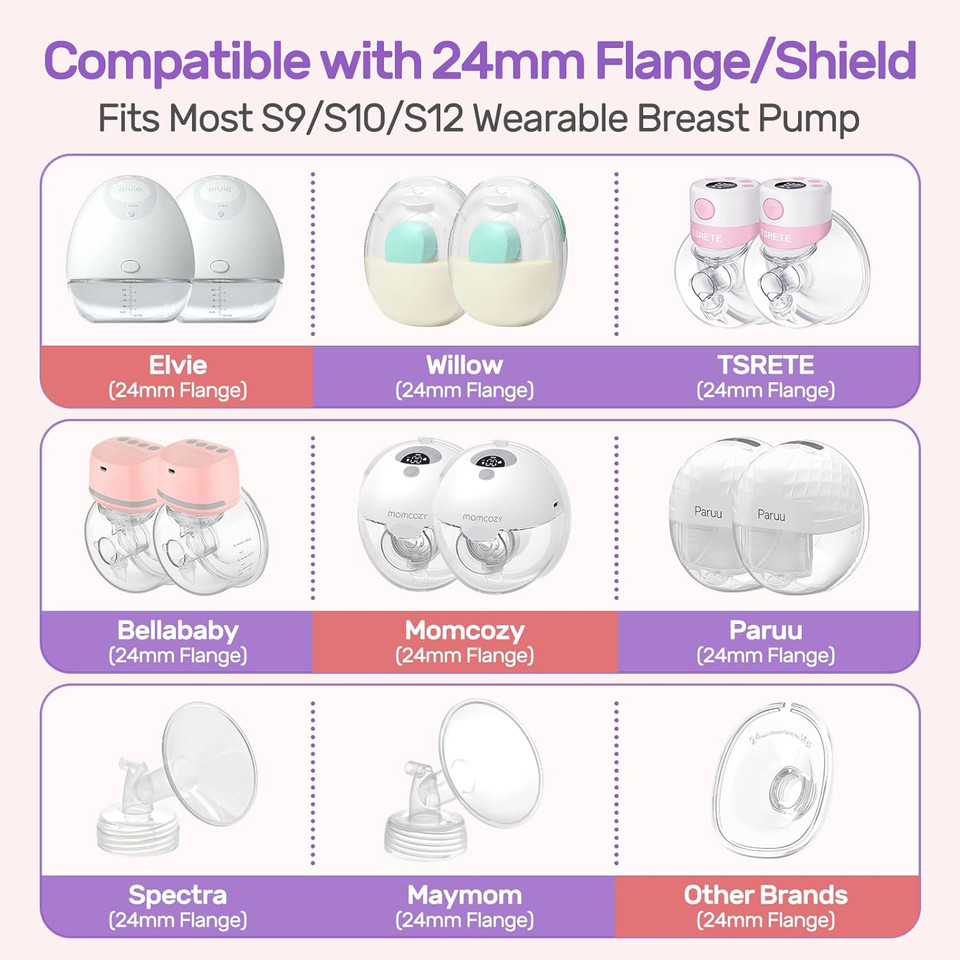 Nuliie 10Pcs Flange Inserts 13/15/17/19/21Mm For 24Mm Flange/Shield Of Most Pumps, Bpa Free Inserts, Compatible With Momcozy/Medela/Elvie/Spectra/Bellababy/Tsrete/Willow/Nuliie Breast Pumps