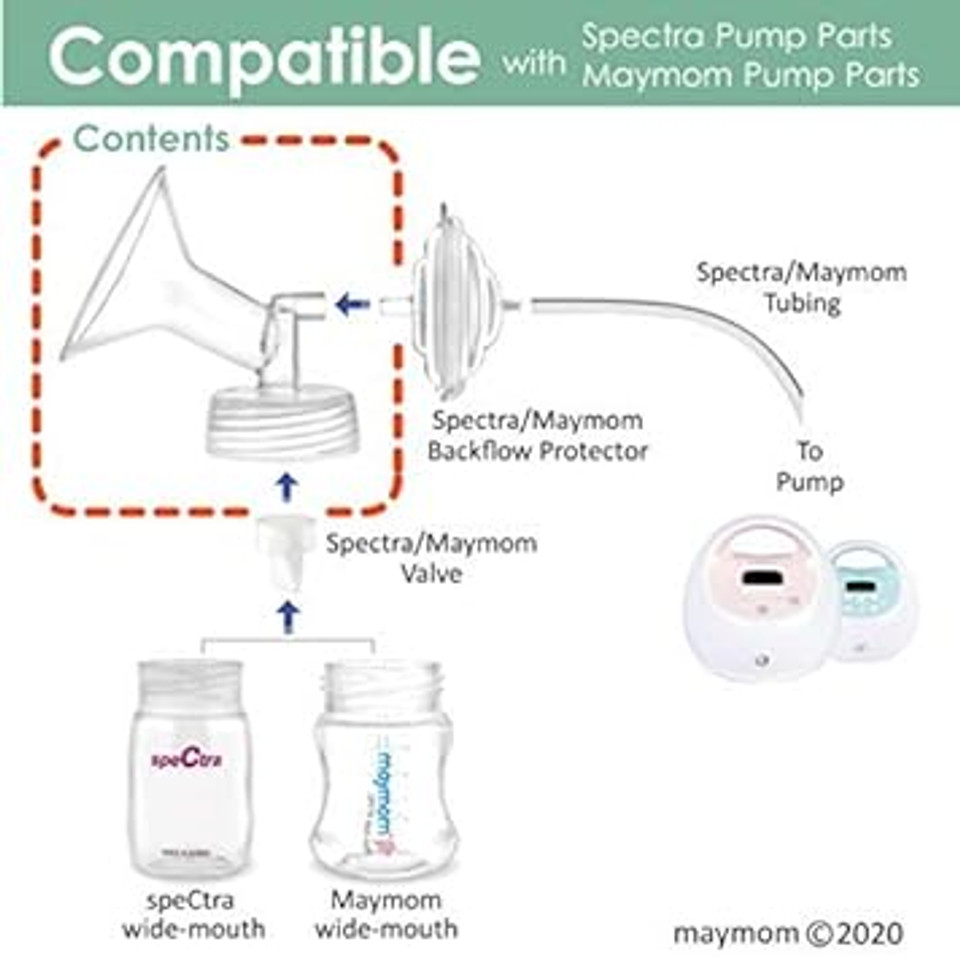 2 X 32Mm Maymom Wide Neck Pump Parts For Spectra S1/S2 Pumps Includes Wide Neck Flange Non Original Spectra Flange For Spectra Shield (Small Spectra Flange) (32Mm Two Flanges)