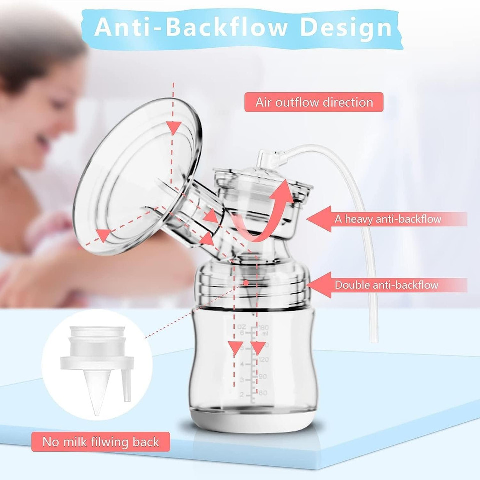 Lulia Double Electric Breast Pumps,Dual Electric Breastfeeding 3 Modes & 4 Levels Ultra-Quiet Bpa Free, Rechargeable Breast Milk Pump For Home And Travel, 1

Size: All Set
