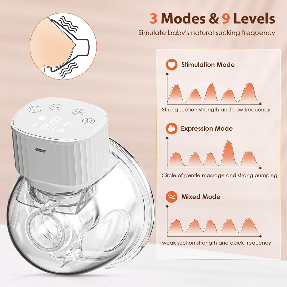 Hands Free Breast Pump, Sunowl Wearable Breast Pump Hands Free Electric Breast Pump With 3 Mode & 9 Levels Strong Pumping, Anti-Backflow Ultra-Quiet Touchscreen Lcd Display 19/22 Flange
Color: White