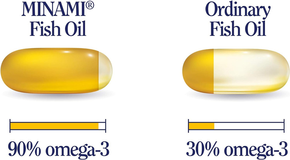 Omega 3 Fish Oil Supplement - Minami - MorDHA Prenatal with high Concentration of DHA Formula - Supports Brain and Eye Development of Foetus and Breast-fed Infants - 60 Softgels