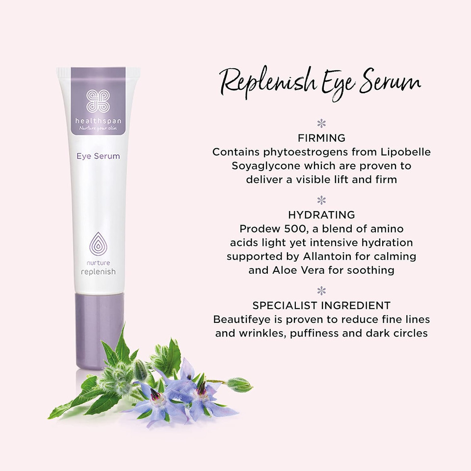 Healthspan Replenish Eye Serum (15ml) | With Phytoestrogens | Moisturises & Reduces Puffiness Around the Eyes | Reduces Fine Lines | With Shea Butter, Pro-Vitamin B5 & Vitamin E | Menopause Support