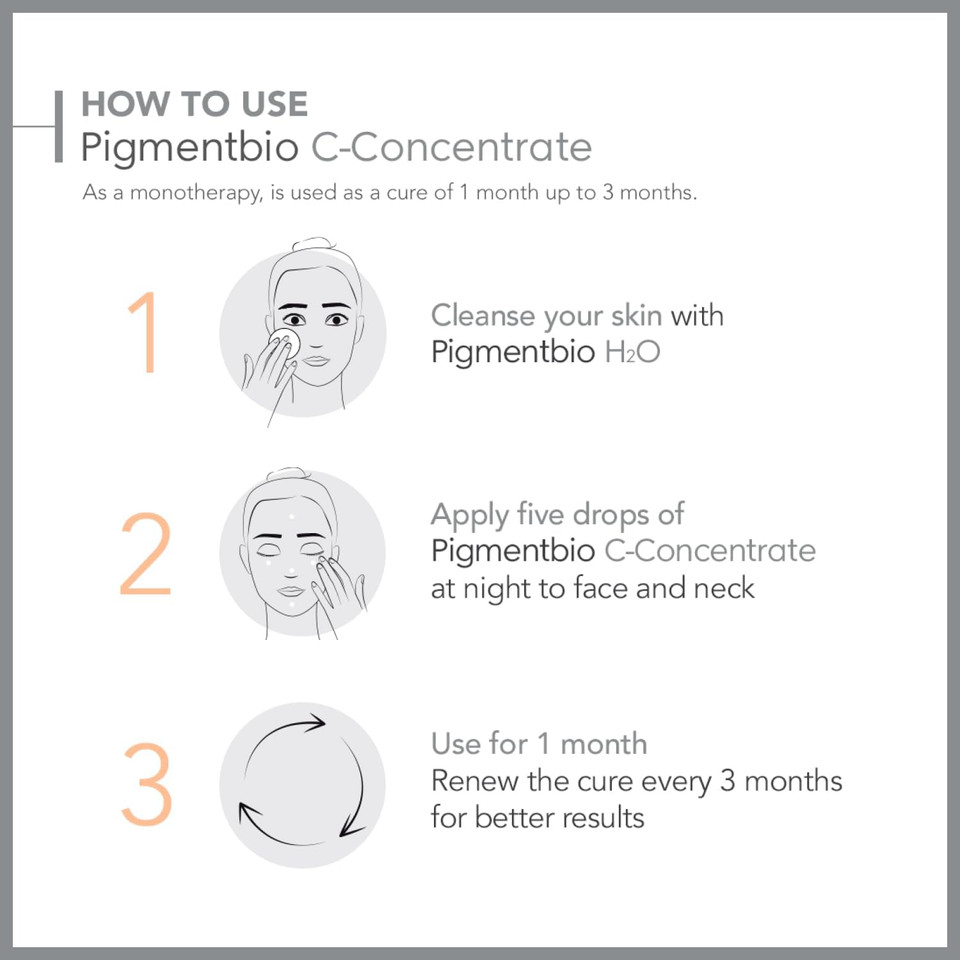 Bioderma Pigmentbio C-Concentrate - Brightening Vitamin C Face Serum for Intense Pigmentation Correction & Hydration, High AHA/BHA Concentration for Gentle Peeling, 15ML