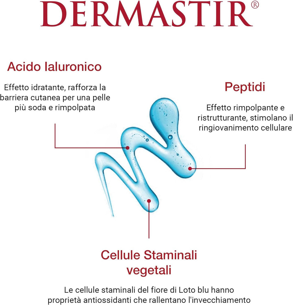 DERMASTIR DROPPER RESURFACING POST-OP | STEM CELLS + HYALURONIC