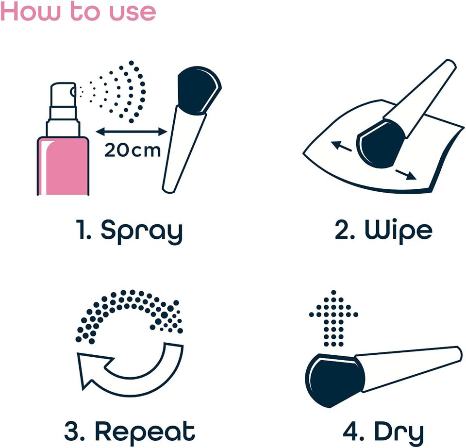 Beauty Hygiene Plus On The Go Antibacterial & Antiviral Quick Dry