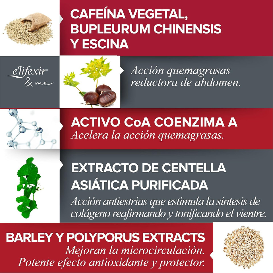 E'LIFEXIR Flat Belly - Abdomen Reducing Cream for Women : Anti Flaccidity : Eliminate Localized Fat in The Abdomen : Fat Burner - Multicolored 200 ml