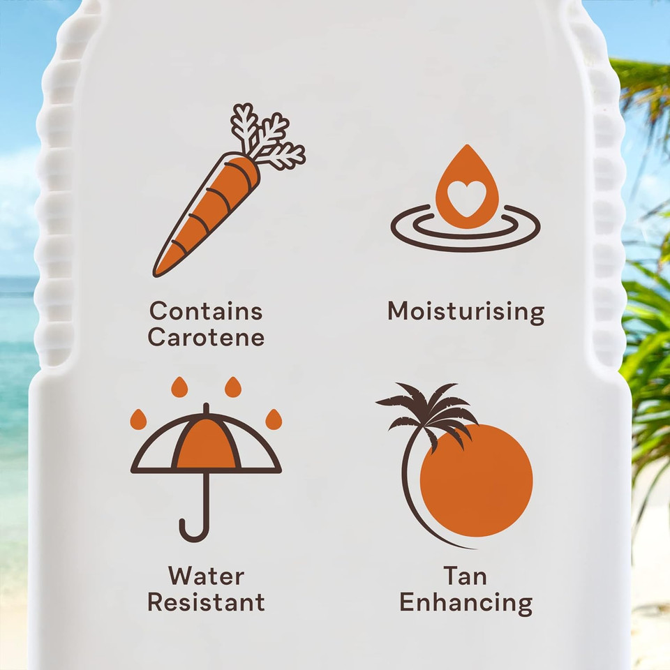 Malibu Sun Spf 2 Bronzing Fast Tanning Body Butter With Beta Carotene, Water Resistant, Tropical Coconut Fragrance, 300Ml