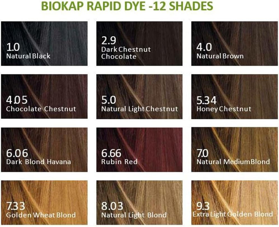 BioKap Dark Blond Havana 6.06 Rapid Hair Dye 135 ml - works in just 10 mins, permanent, vegan & natural nourishing formula suitable for sensitive skin
