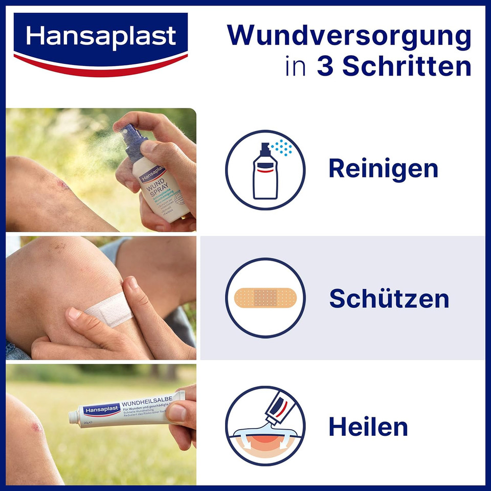 Hansaplast Elastic Plaster (1 M X 6 Cm), Cut To Size Wound Plasters For Joints And Many Moving Body Areas, Flexible Bandage Material With Extra Strong Adhesion