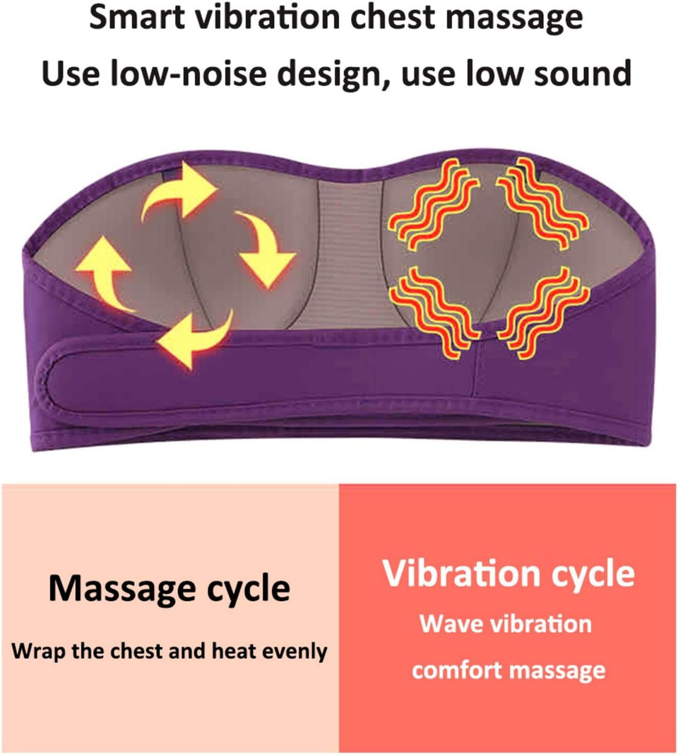 Enjoyyouselves Electronic Breast Massager Multifunctional Intelligent Breast Enhancer Strong Breast Enhancer Enlarge Three Models Of Warming Design
Color: Plug-In Violet